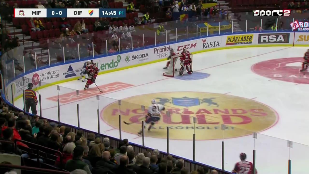 Lední hokej: Ambri-Piotta - ZSC Lions