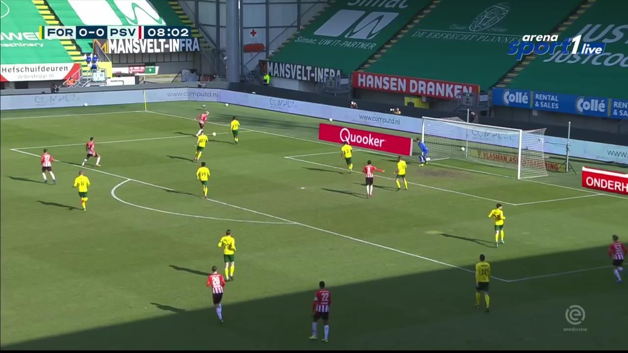 FC Groningen - Feyenoord