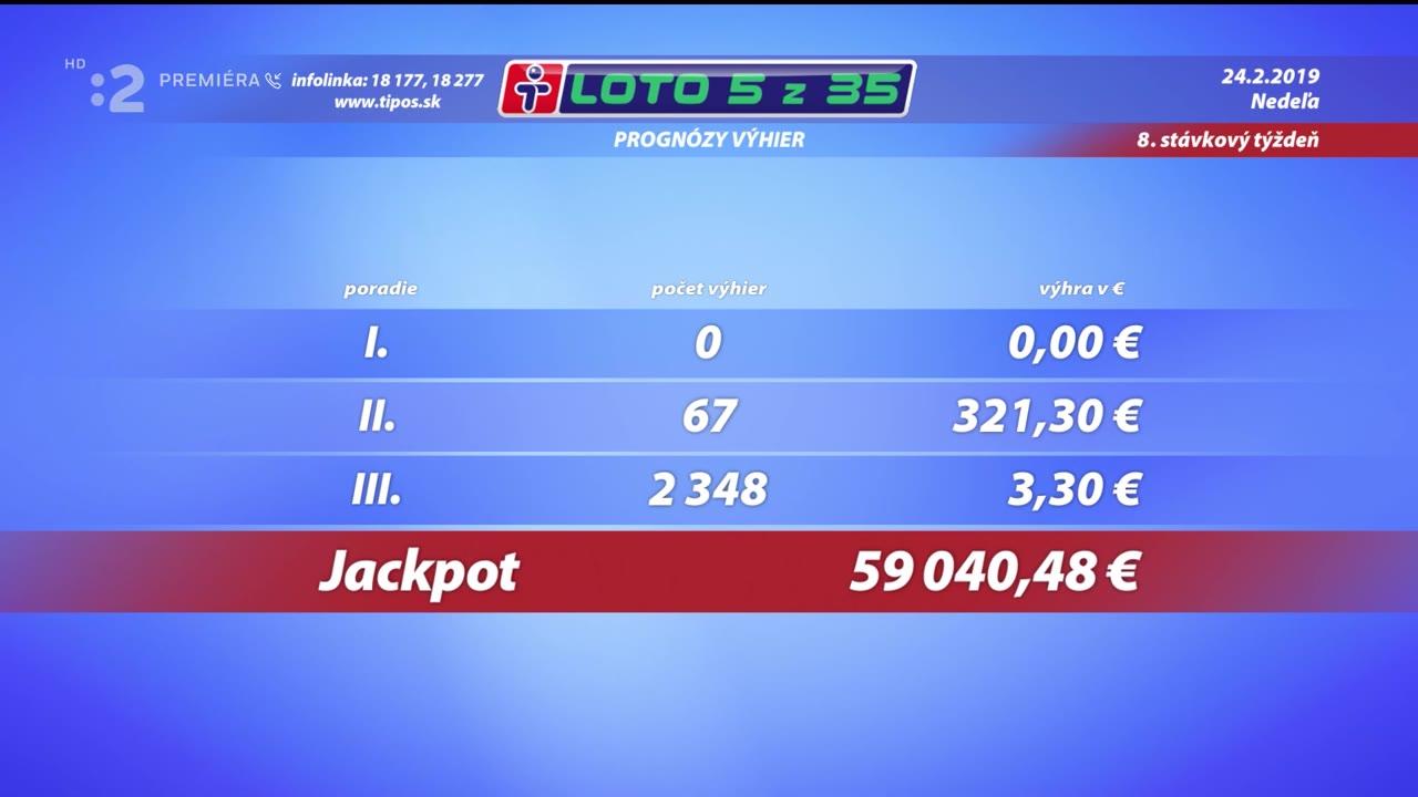 Informácia pre tipujúcich: KENO 10, Keno Joker, LOTO / 01.09.2024, 20:18